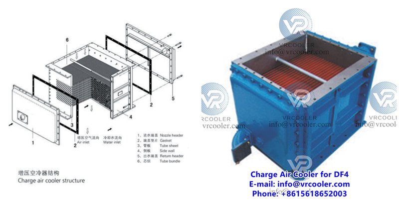 Charge Air Cooler for locomotives Charge Air Cooler for locomotives